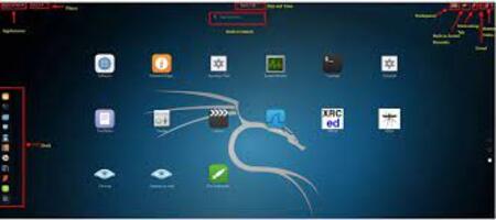 First steps in Kali Linux How to configure
